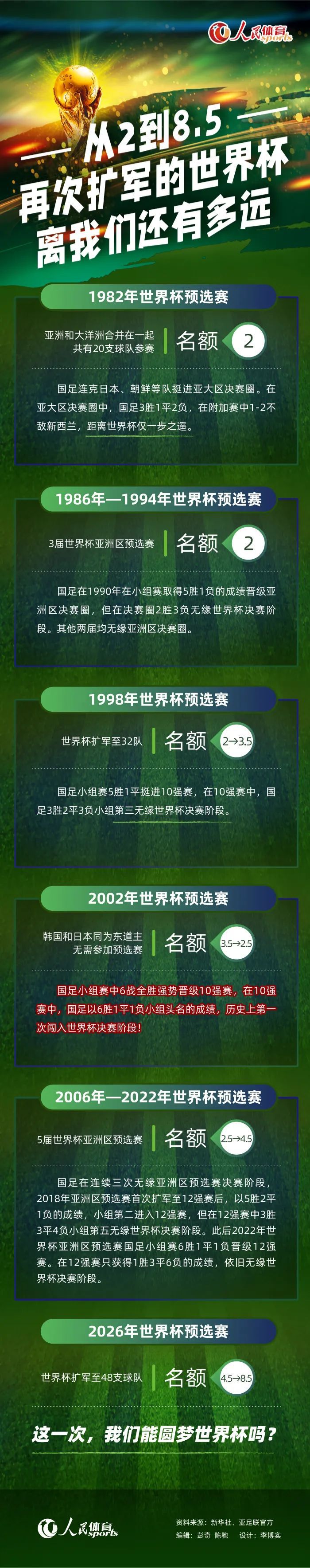 可以害怕皇马、拜仁和曼城，但国米是不比马竞差的。